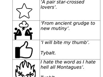 Romeo and Juliet Dual Coded Key Quotes.