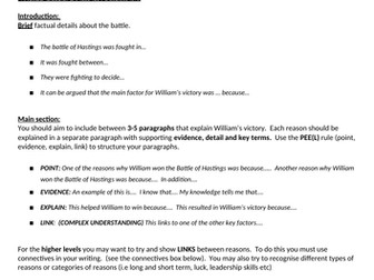 Battle of Hastings Assessment