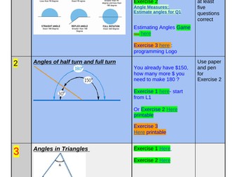 Differentiated - All Geometry Online Resources- Complete Unit