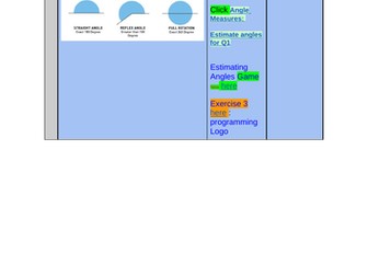 Angle estimation and Measuring