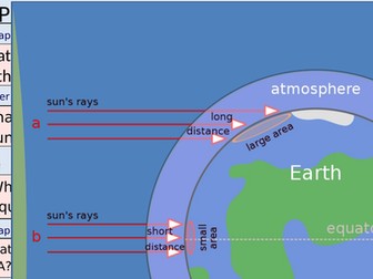 Processes of erosion - linked to rivers