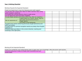 Year 1 Writing Assessment Tick Sheet