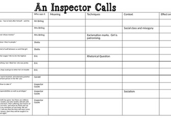 An Inspector Calls Key Quotes grid