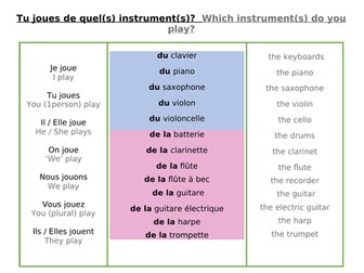 Jouer de + musical instruments