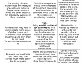 Global issues - globalisation