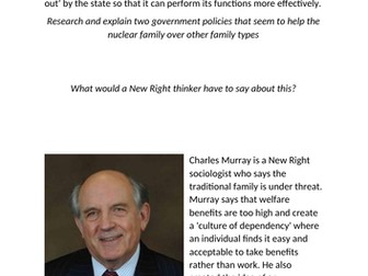 New Right and the Family