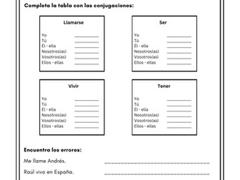 Práctica escrita (presentación personal)