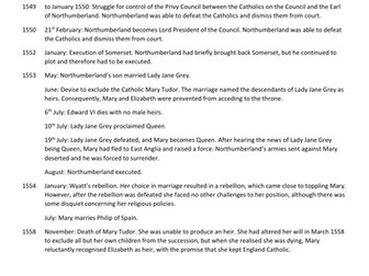 COMPLETE TUDORS A LEVEL HISTORY OCR Revision Notes - Henry VII, Henry VIII, Mary I & Edward VI