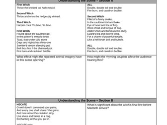 Macbeth - Act 4 Workbook