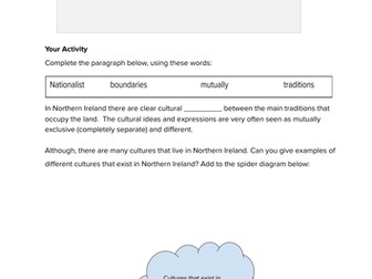 How do Conflicts of Identity Arise?