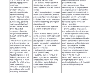 OCR A LEVEL HISTORY RUSSIA AND IT'S RULERS 1855-1964 ESSAY PLANS