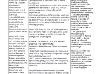 OCR A LEVEL HISTORY FRENCH REVOLUTION ESSAY PLANS