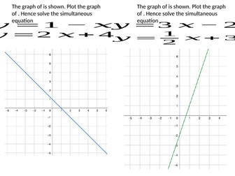 Solving linear simultaneous equations graphically