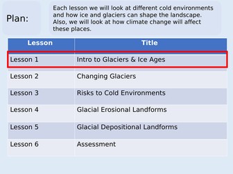 KS3 Cold Environments and Glaciation SOW