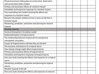 AQA GSCE Hazards Topic Checklist and Key Terms