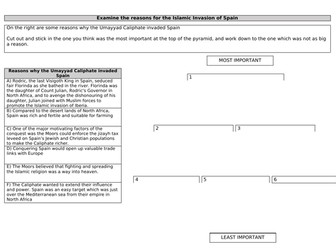 Islamic Invasion of Spain L3