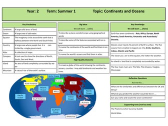 Knowledge Organiser - Continents and Oceans