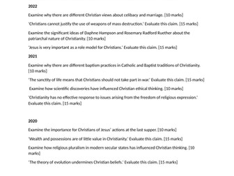 Christianity and Philosophy Dialogues past questions 2018-2023