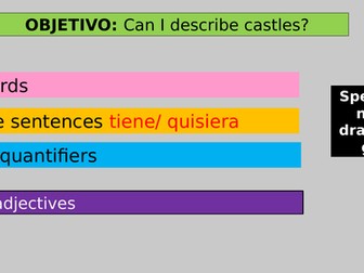 castillos Project - teach parts of a castle for house vocab