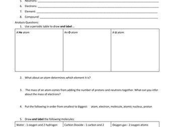 Atoms and Molecules Reading Assignment