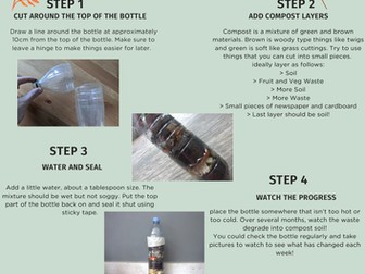 Compost Bottle Making