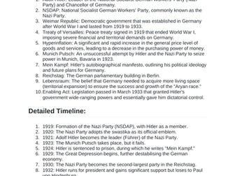 IGCSE History Germany Knowledge Organisers