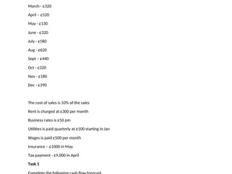 Cash flow forecast activity with answers