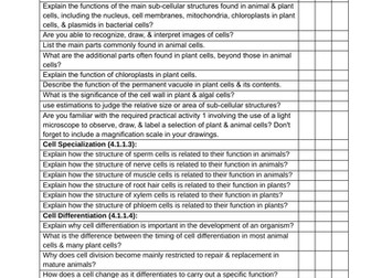 Checklist - AQA GCSE Biology Paper 1