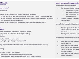 1. Mental states, Substance Dualism and Dualism responses 5/12 mark answers.