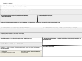 Substance Dualism and Dualism responses - summary sheet