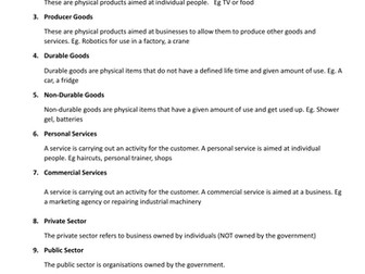 WJEC Eduqas GCSE Business Key Terms & Definitions by Topic Unit