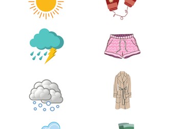French Weather and Clothes Vocabulary