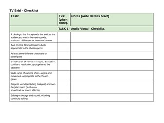 EDUQAS - A-level Media Studies. Component 3 Television Checklist
