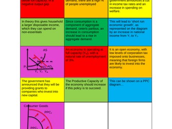 Chain of Reasoning on Economic Growth