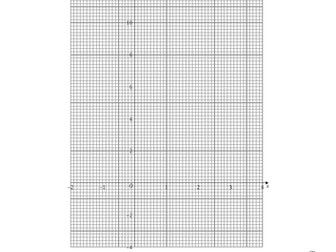 Solving quadratic equations graphically - Exam Questions (Higher)