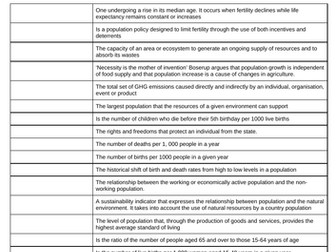 Population - CIE A Level - Key Terms Revision