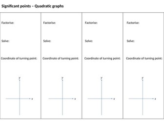Significant points and sketching quadratics