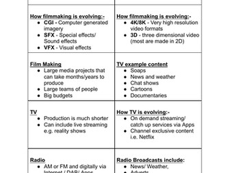 R093 Creative iMedia Theory Key Ring