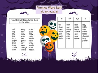 Halloween Word Sorts