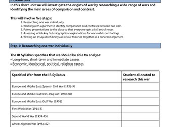 Introduction to the topic of war research task