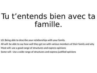 Tu t'entends bien avec...?