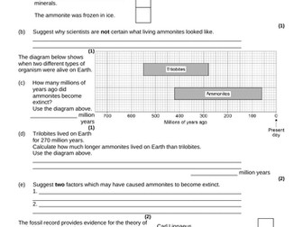 Evidence for evolution