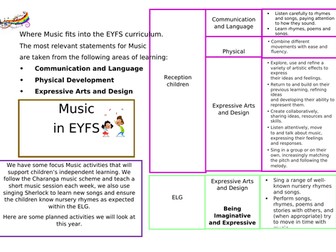 Music in EYFS