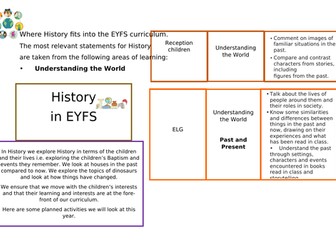 History & Geography in EYFS