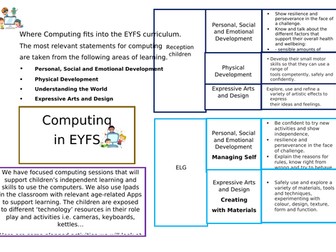 Computing in EYFS