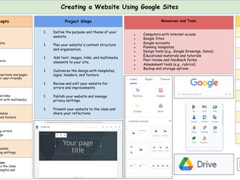 Creating a Website Using Google Sites - Comprehensive 8-Week Project Resources