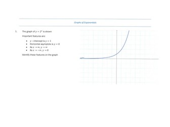 Graphs of Exponentials