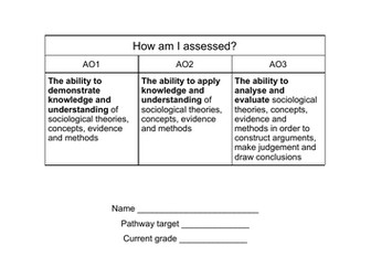 Sociology exam writing practice booklet - Social Stratification and Crime + Deviance