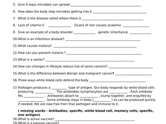 Biology GCSE revision