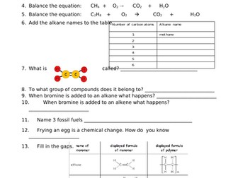 chemistry GCSE revision organic chemistry